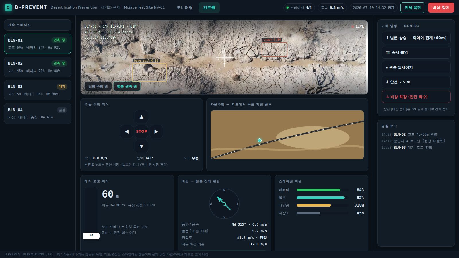 Aerial camera control screen
