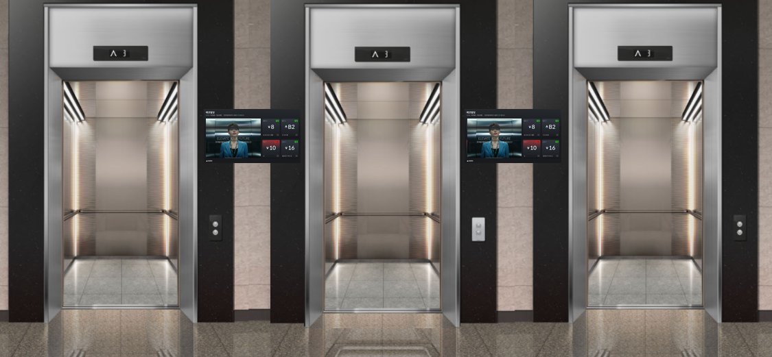 Elevator LCD information displays